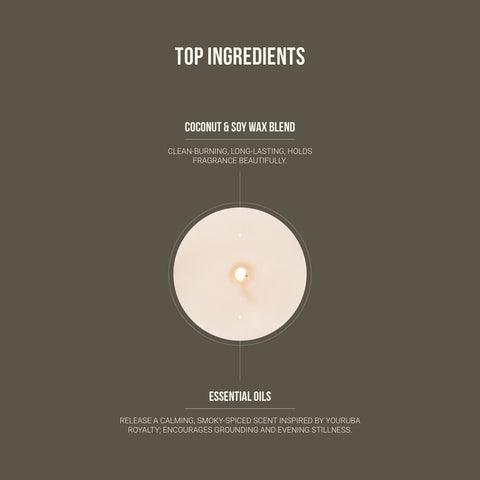 CANDLE POWER DUO (TRAVEL SIZE)